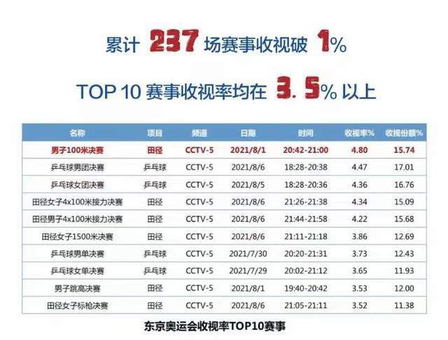 中文在线免费视频